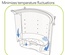 CM HP - Standard Batch System Eco Toilet  with Pandora seat